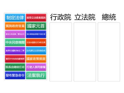 2上公民CH4 我國中央政府的職權（行政權與立法權）