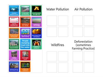  Human Impact on Ecosystems