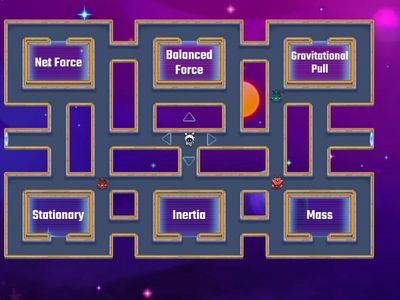 Newton's Laws of Motion