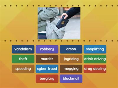 Types of Crime