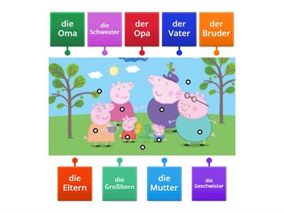 Die Familie von Peppa