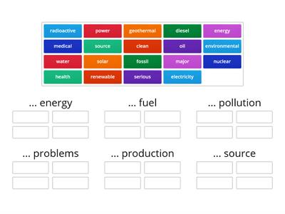 BE15 - Unit 6 Energy Collocations