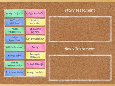 Stary czy Nowy Testament?