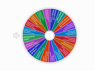 Шоқан Уәлихановтың 190 жылдығына арналған “Шоқан экспедициясы” тарихи интеллектуалды ойын