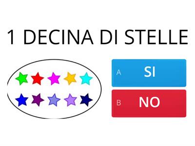 DECINA O NON DECINA?