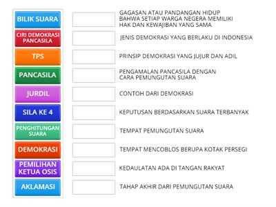 LKPD P5 : SUARA DEMOKRASI