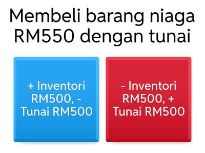 MODUL 2: PERSAMAAN PERAKAUNAN