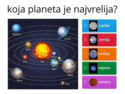 geografija