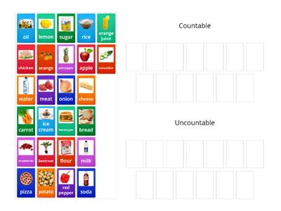 Countable & Uncountable Nouns