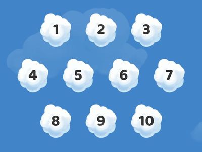 Геоэкономикалық аудандастыру 