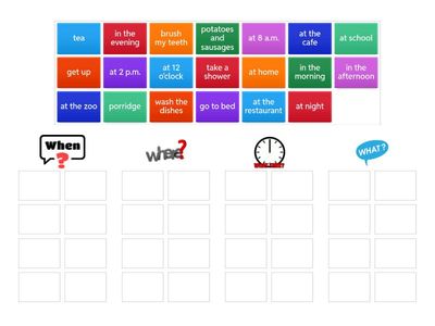 what, when, where, what time