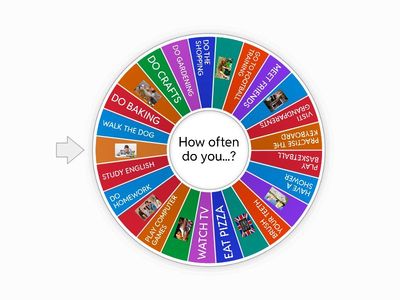 TEST Adverbs of frequency UNIT 2 