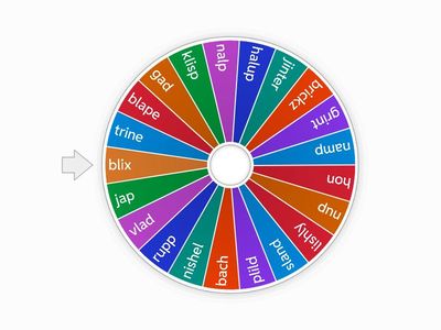 Nonsense Words Dibels