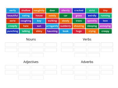 Word Types