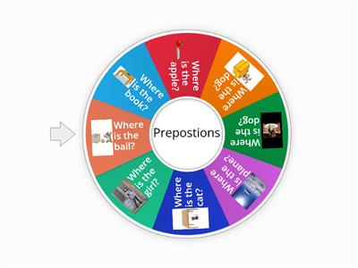 Prepositions of place