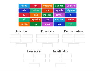 Determinantes. Clasifica los determinantes: