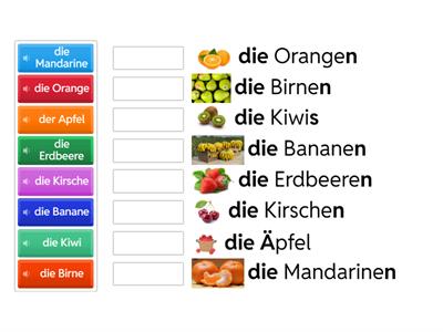 Einzahl - Mehrzahl (Obst)