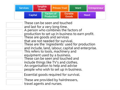 S3 Business Start Up Keywords