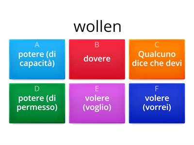 Modalverben (significato)