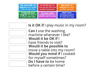 Asking about rules Intermediate outcomes