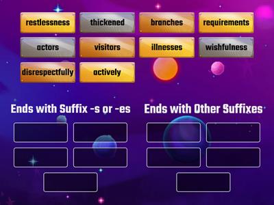 Wilson Step 6.3 Word Card Sort