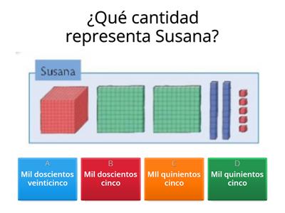 Contar en miles, centenas, decenas y unidades