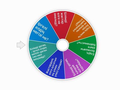 Білімді ұрпақ – іргелі елдің кепілі