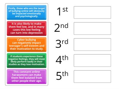 Cyberbullying - Problems Paragraph