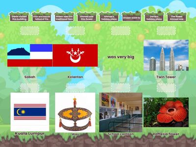 Our Beautiful Malaysia: Weak