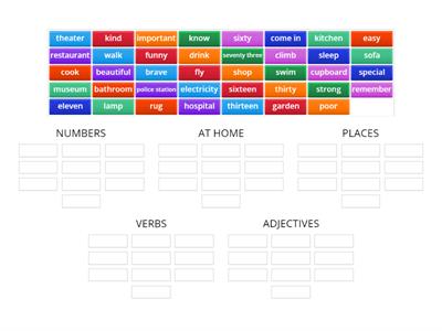 unit 1 cool review vocabulary