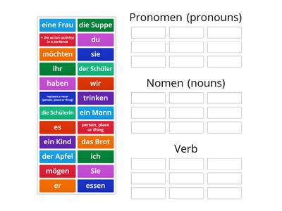 RHCSD - Q2 - Stunde 64 - Grammatik-Kategorien (Teil 1) - beginning assessment