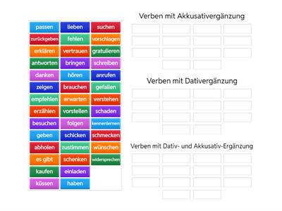 Verben mit Akkusativ, Dativ, Akkusativ und Dativ