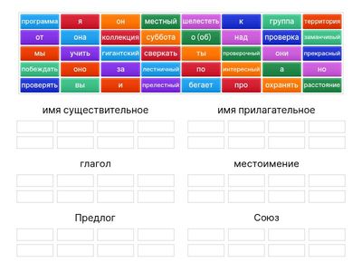 Части речи. 3 (4) класс
