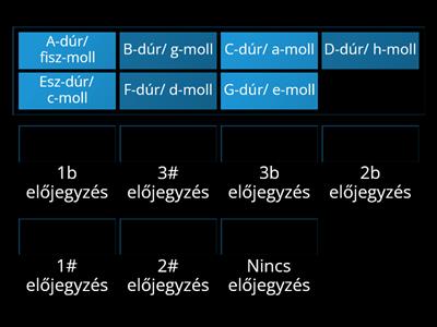 Hangnemek 3#-3b-ig