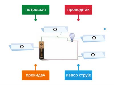 Струјно коло (Едукина Вежбанка, страна 51)