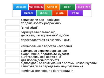 Держава і суспільство в Давньому Єгипті
