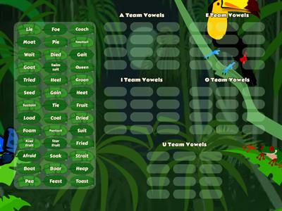 Vowel Teams