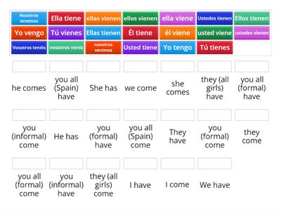 Tener y venir conjugations