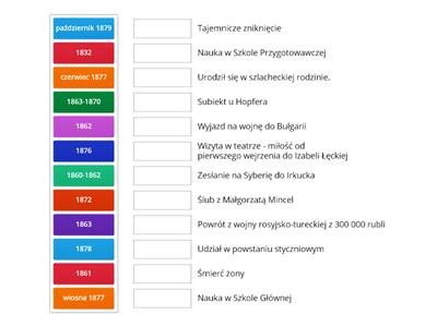 Życiorys Stanisława Wokulskiego