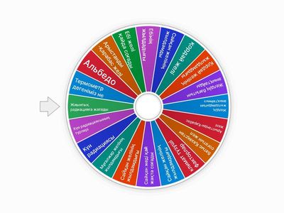 Үй тапсырмасы. Сұрақтар