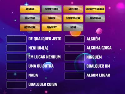 INDEFINIDOS EM INGLÊS