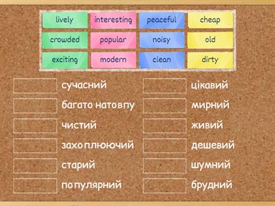 Roadmap unit 3a (A2+)