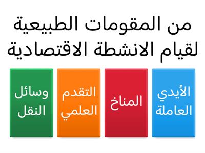 الانشطة الاقتصادية - الموقع الجغرافي -المناخ