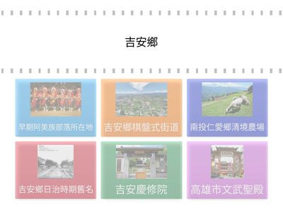 六上社會4-1多元族群共榮聚落篇