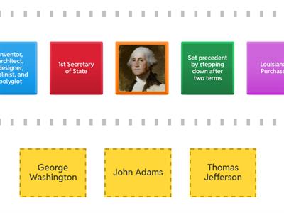 Presidents 1 - 3 Speed Sort  