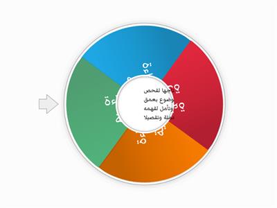 القراءة