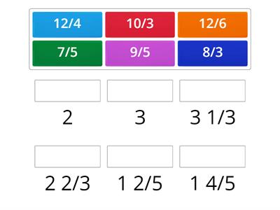 Mixed Numbers and Improper Fractions