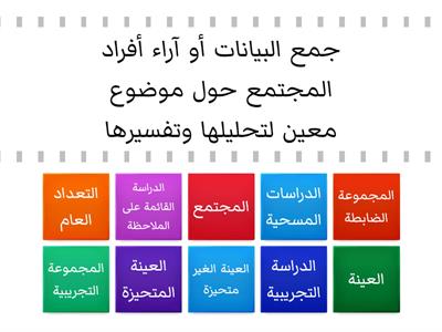 الدراسات التجريبية والمسحية والقائمة على الملاحظة