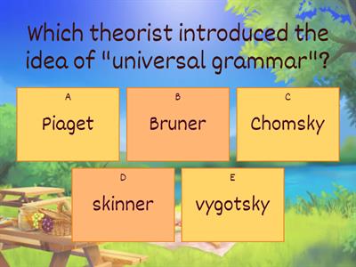 speech and language development theorsits