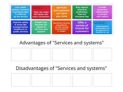 Business Result Intermediate U4 Services and systems